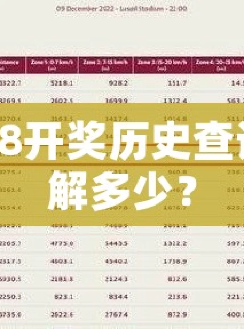 加拿大28开奖历史查询，你了解多少？