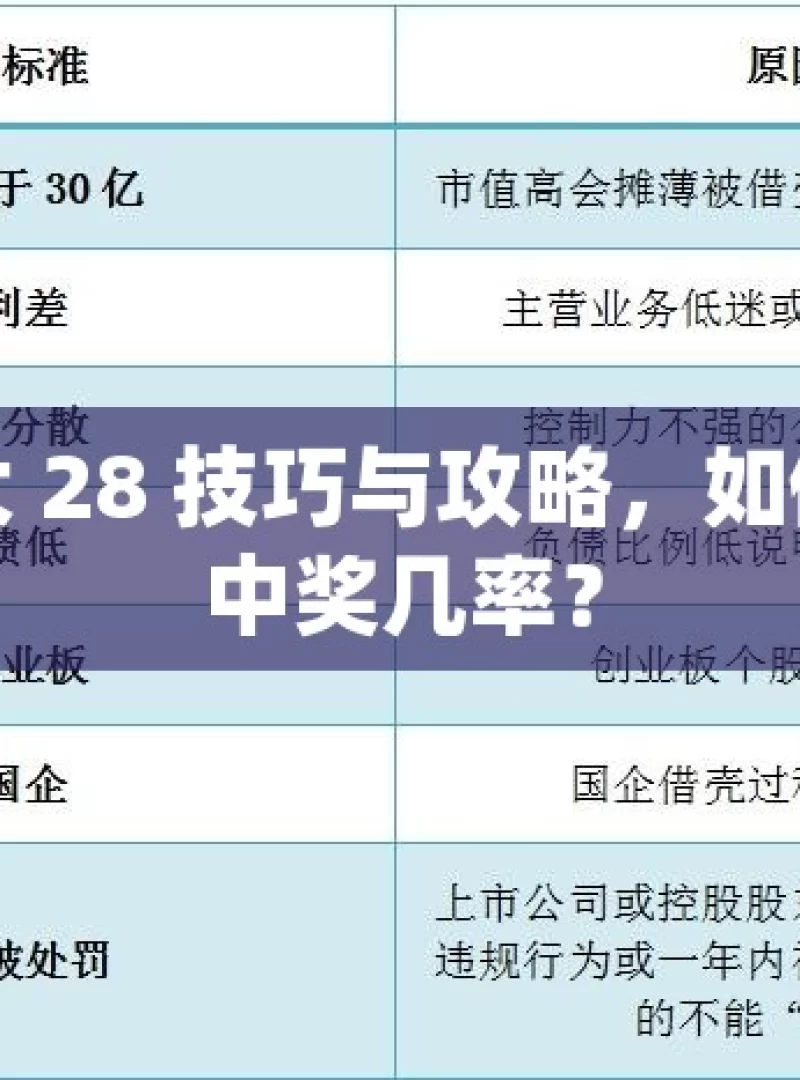 加拿大 28 技巧与攻略，如何提升中奖几率？