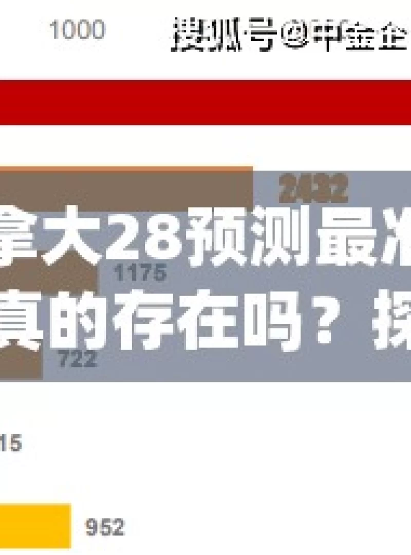 加拿大28预测最准网站真的存在吗？探寻真相！加拿大28预测最准网站，揭秘精准投注技巧与策略！