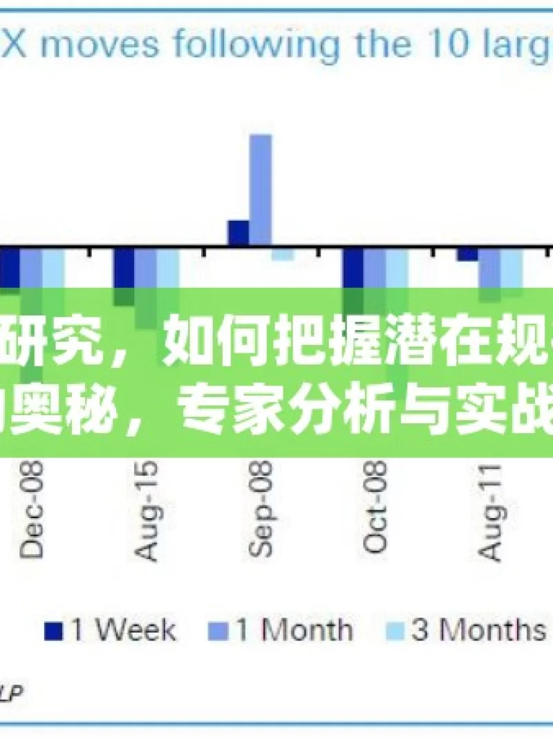 加拿大 28 走势研究，如何把握潜在规律与机遇？探索加拿大28走势的奥秘，专家分析与实战技巧，你掌握了吗？