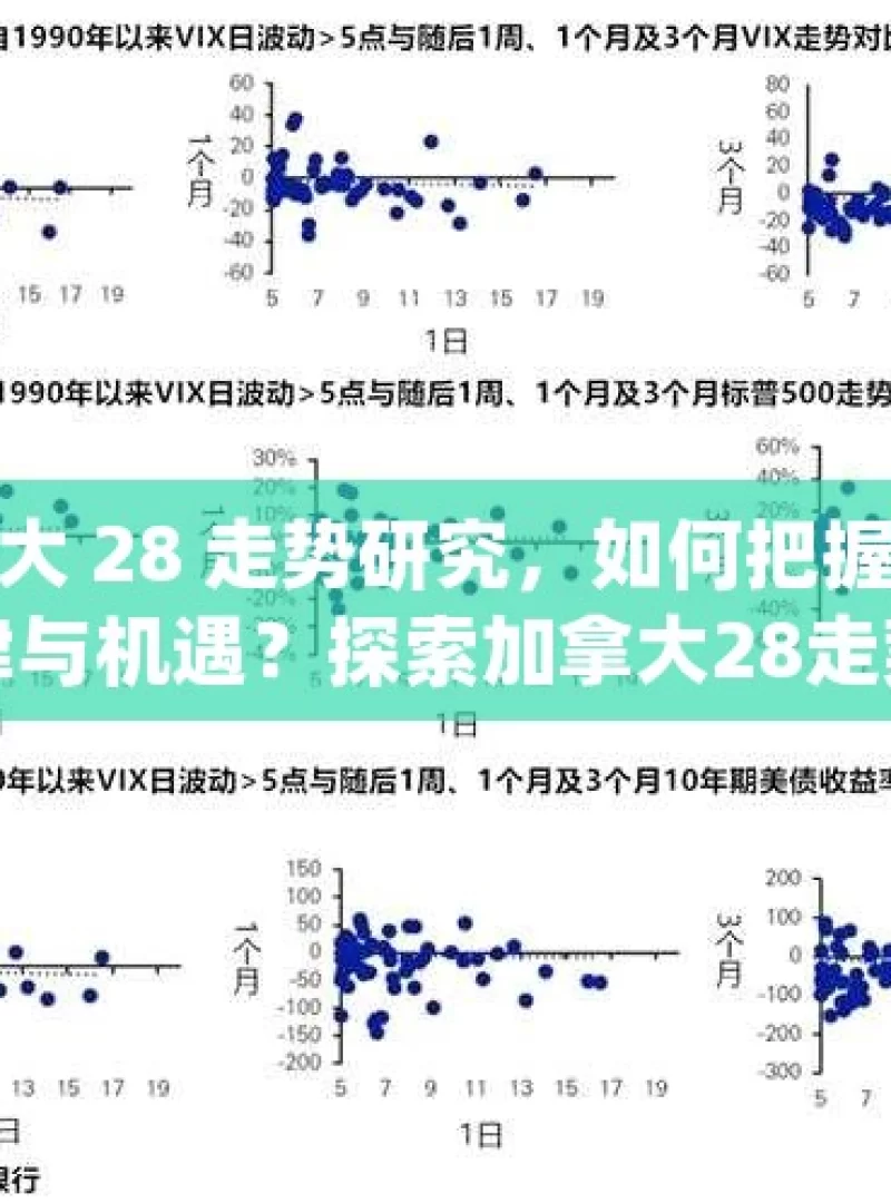 加拿大 28 走势研究，如何把握潜在规律与机遇？探索加拿大28走势的奥秘，专家分析与实战技巧，你掌握了吗？