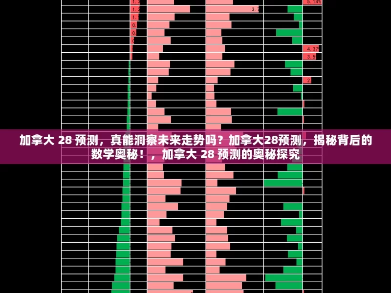 加拿大 28 预测，真能洞察未来走势吗？加拿大28预测，揭秘背后的数学奥秘！，加拿大 28 预测的奥秘探究