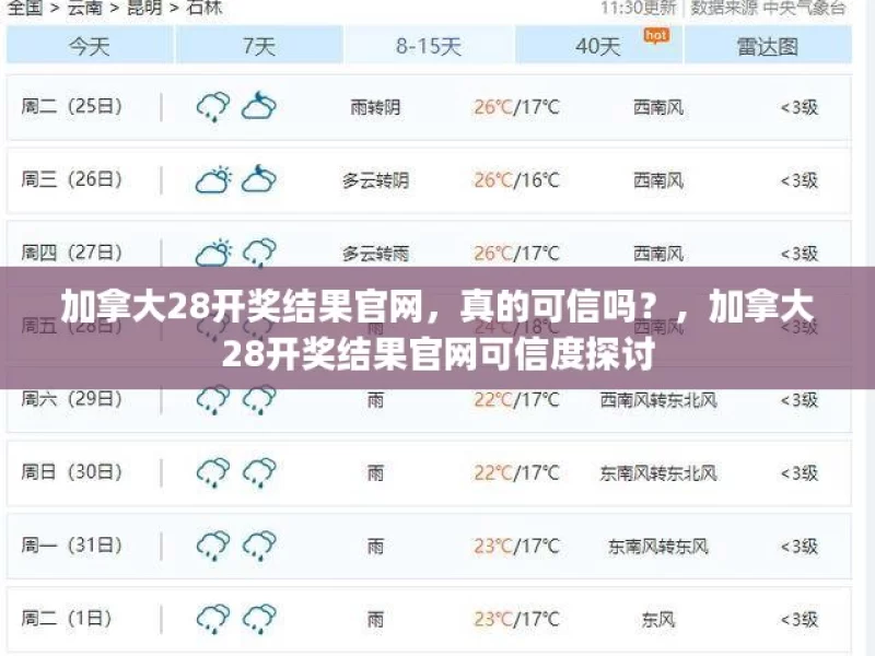 加拿大28开奖结果官网，真的可信吗？，加拿大28开奖结果官网可信度探讨