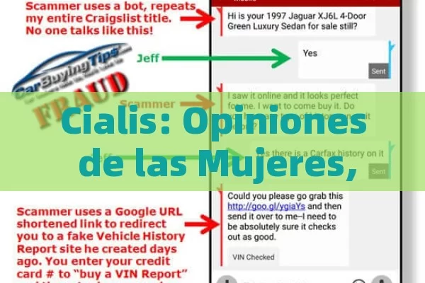 Cialis: Opiniones de las Mujeres,Cialis Opinión Mujeres