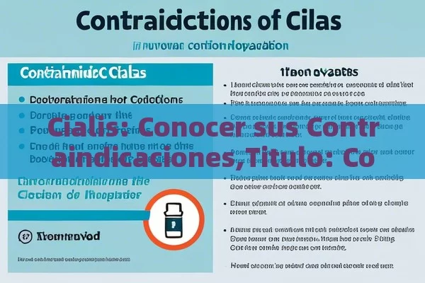 Cialis: Conocer sus Contraindicaciones,Titulo: Contraindicaciones de Cialis