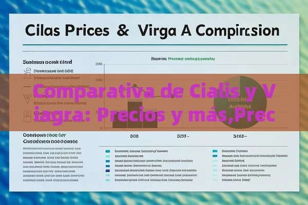 Comparativa de Cialis y Viagra: Precios y más,Precios de Cialis y Viagra: Una Comparación - Viagra:¿Cuál Elegir?