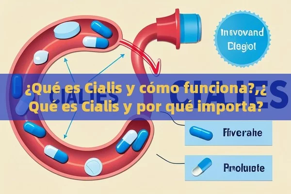 ¿Qué es Cialis y cómo funciona?,¿Qué es Cialis y por qué importa?