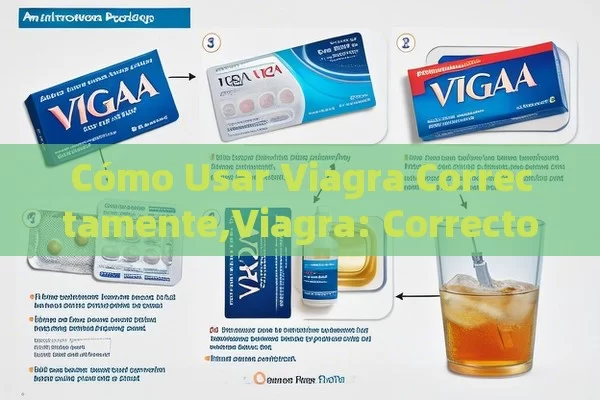 Cómo Usar Viagra Correctamente,Viagra: Correcto - Viagra:¿Cuál Elegir?