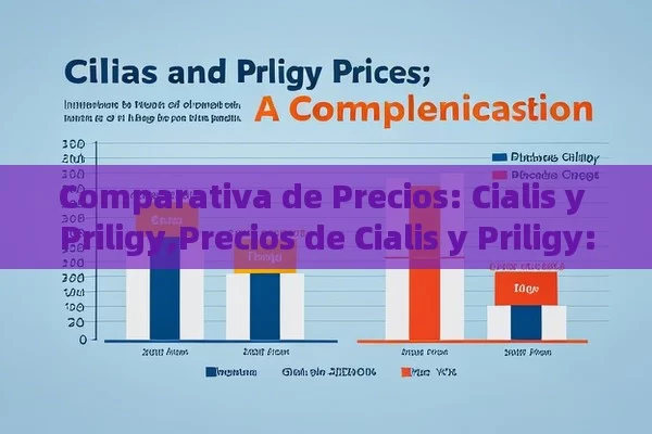 Comparativa de Precios: Cialis y Priligy,Precios de Cialis y Priligy: Una Comparativa