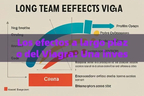 Los efectos a largo plazo del Viagra: Una investigación,Término: Efectos a largo plazo del Viagra - Viagra:¿Cuál Elegir?