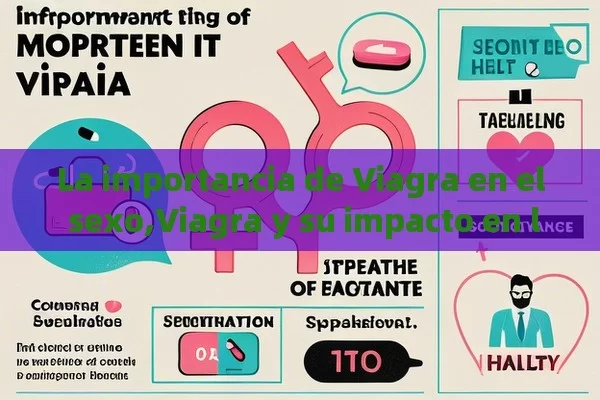 La importancia de Viagra en el sexo,Viagra y su impacto en la sexualidad - Viagra:¿Cuál Elegir?