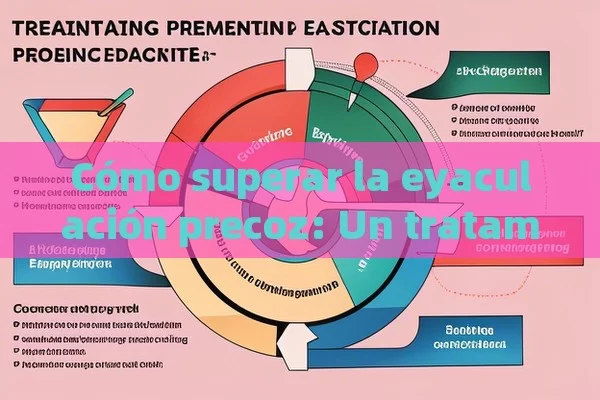 Cómo superar la eyaculación precoz: Un tratamiento eficaz,Tratamiento para la eyaculación precoz