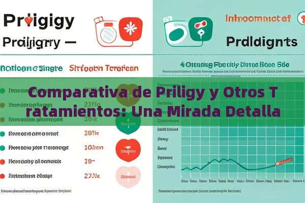 Comparativa de Priligy y Otros Tratamientos: Una Mirada Detallada - Viagra:¿Cuál Elegir?