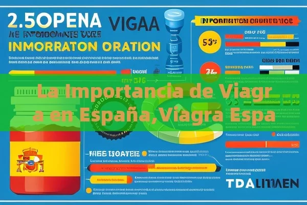 La Importancia de Viagra en España,Viagra España: Una Guía Completa - Viagra:¿Cuál Elegir?