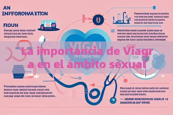 La importancia de Viagra en el ámbito sexual