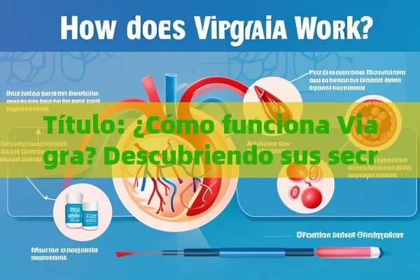  ¿Cómo funciona Viagra? Descubriendo sus secretos,Cómo funciona Viagra - Viagra:¿Cuál Elegir?