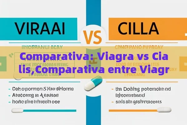 Comparativa: Viagra vs Cialis,Comparativa entre Viagra y Cialis: ¿Cuál es el Mejor para Ti? - Viagra:¿Cuál Elegir?