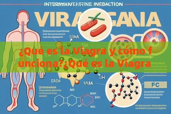 ¿Qué es la Viagra y cómo funciona?¿Qué es la Viagra y Cómo Funciona? - Viagra:¿Cuál Elegir?