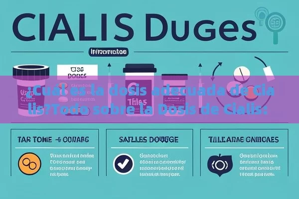 ¿Cuál es la dosis adecuada de Cialis?Todo sobre la Dosis de Cialis: ¿Cuál es la Adecuada para Tú? - Viagra:¿Cuál Elegir?