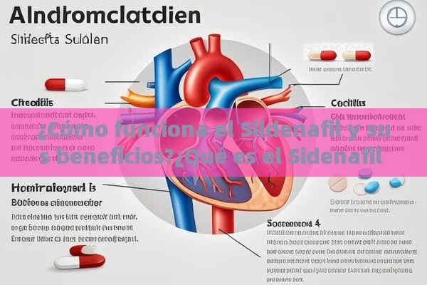 ¿Cómo funciona el Sildenafil y sus beneficios?¿Qué es el Sidenafil y Cómo Funciona? - Viagra:¿Cuál Elegir?