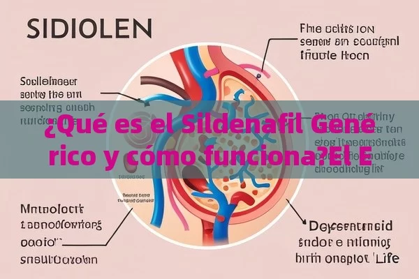 ¿Qué es el Sildenafil Genérico y cómo funciona?El Efecto Sexual de Sildenafil Genérico: ¿Cómo Ayudar a Mejorar la Vida Sexual?