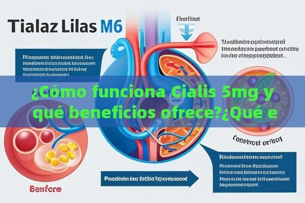 ¿Cómo funciona Cialis 5mg y qué beneficios ofrece?¿Qué es el Cenforce 5 mg y cómo puede ayudarte?