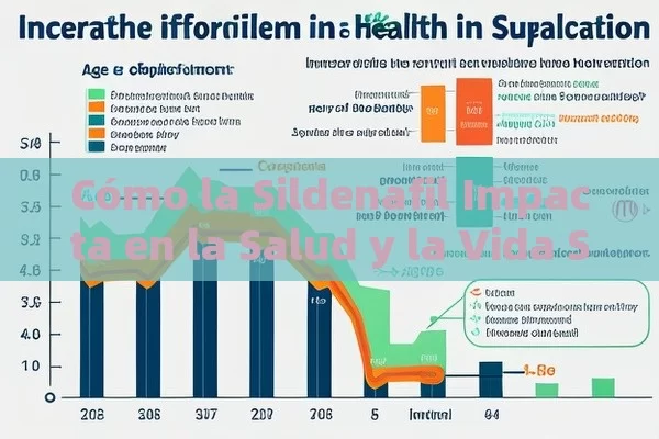 Cómo la Sildenafil Impacta en la Salud y la Vida Sexual