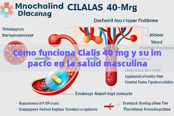 Cómo funciona Cialis 40 mg y su impacto en la salud masculina