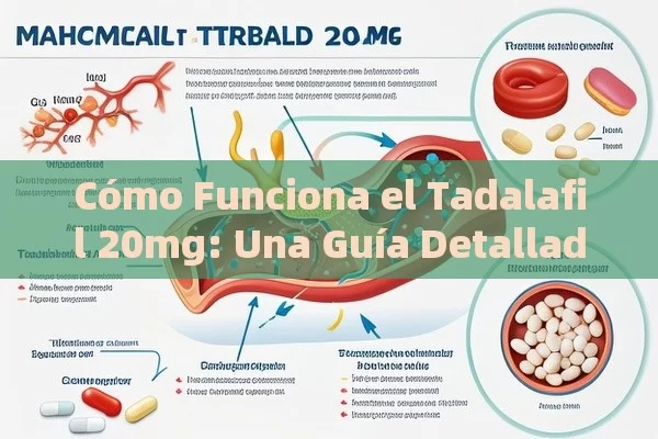 Cómo Funciona el Tadalafil 20mg: Una Guía Detallada