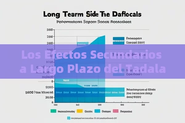 Los Efectos Secundarios a Largo Plazo del Tadalafilo: Una Investigación