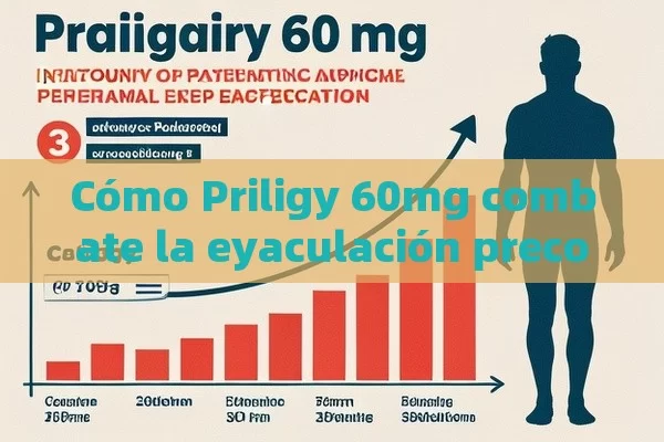 Cómo Priligy 60mg combate la eyaculación precoz - Viagra:¿Cuál Elegir?