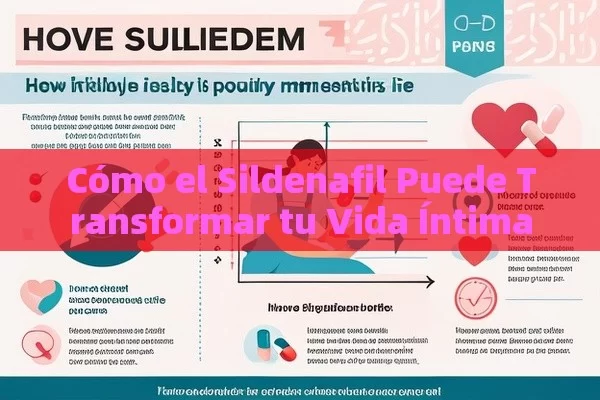 Cómo el Sildenafil Puede Transformar tu Vida Íntima - Viagra:¿Cuál Elegir?