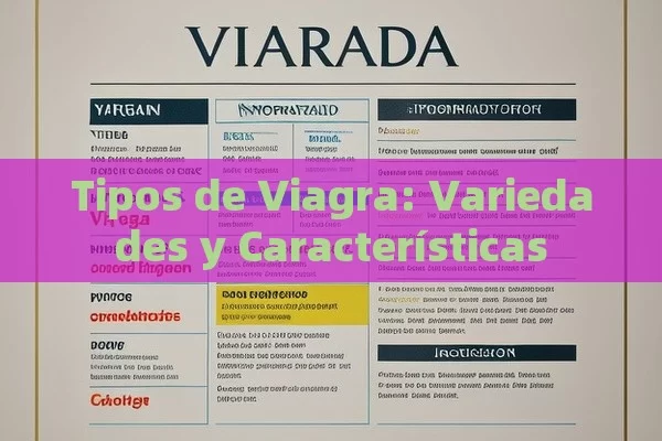 Tipos de Viagra: Variedades y Características - Viagra:¿Cuál Elegir?