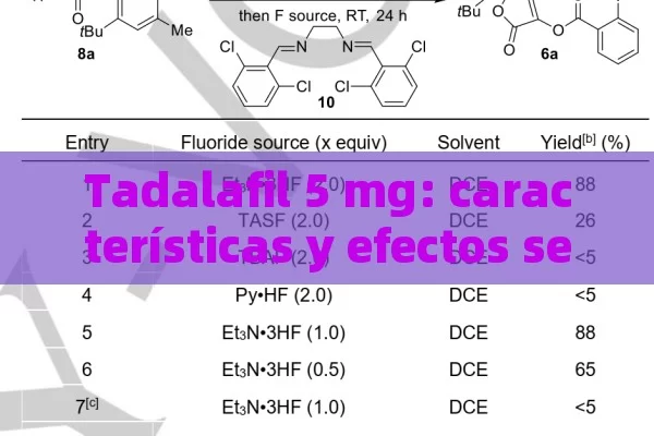 Tadalafil 5 mg: características y efectos secundarios - Viagra:¿Cuál Elegir?